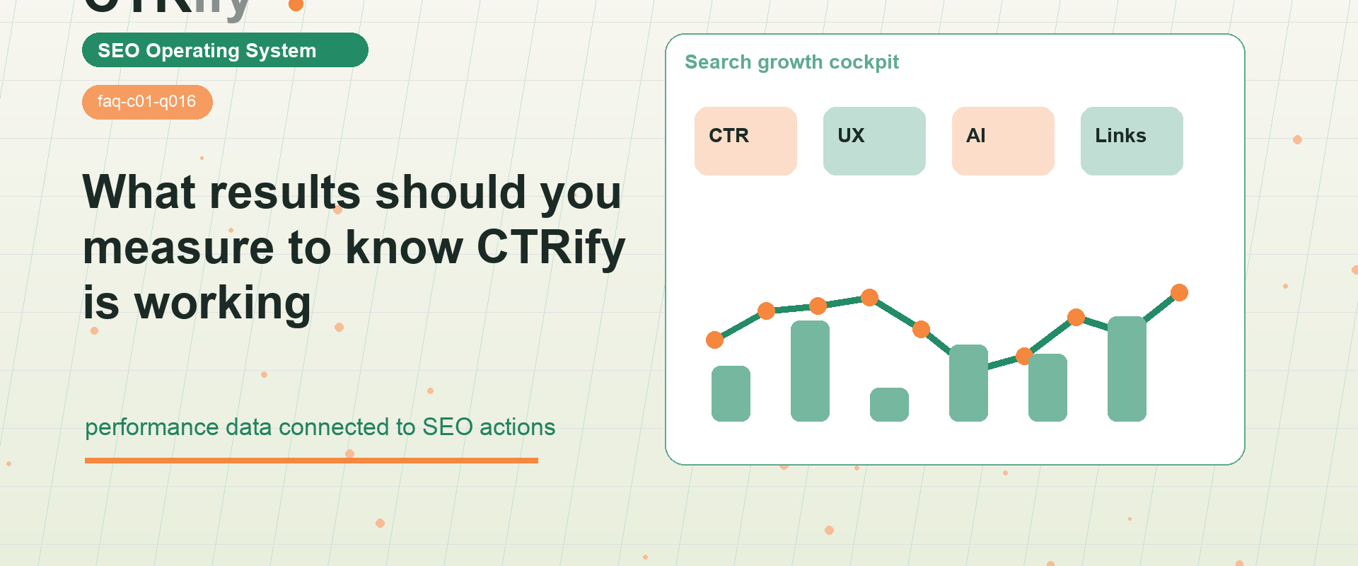 What results should you measure to know CTRify is working
