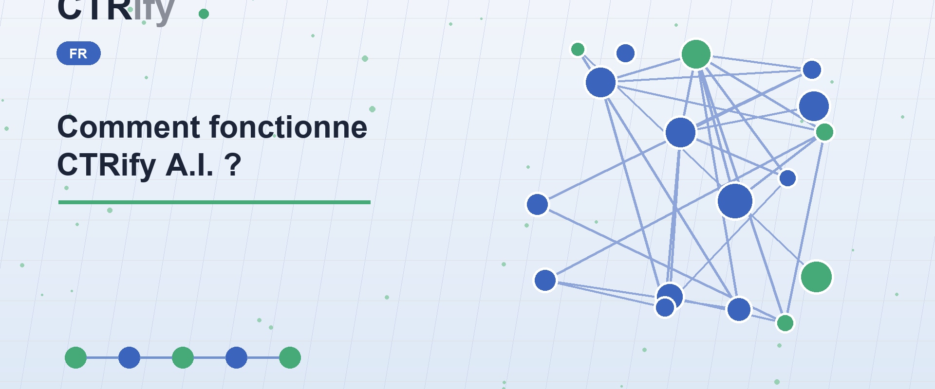 Comment fonctionne CTRify A.I. ?