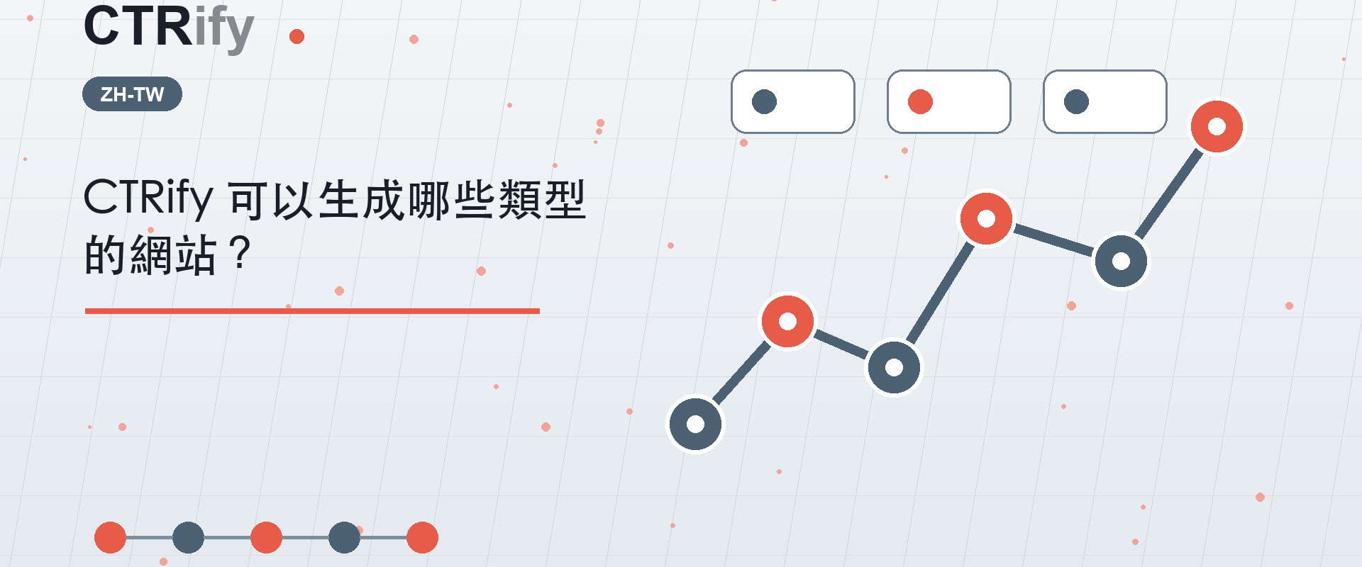 CTRify 可以生成哪些類型的網站？
