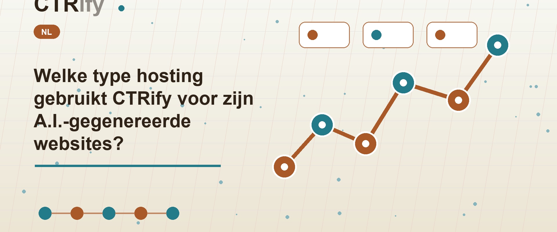 Welke type hosting gebruikt CTRify voor zijn A.I.-gegenereerde websites?