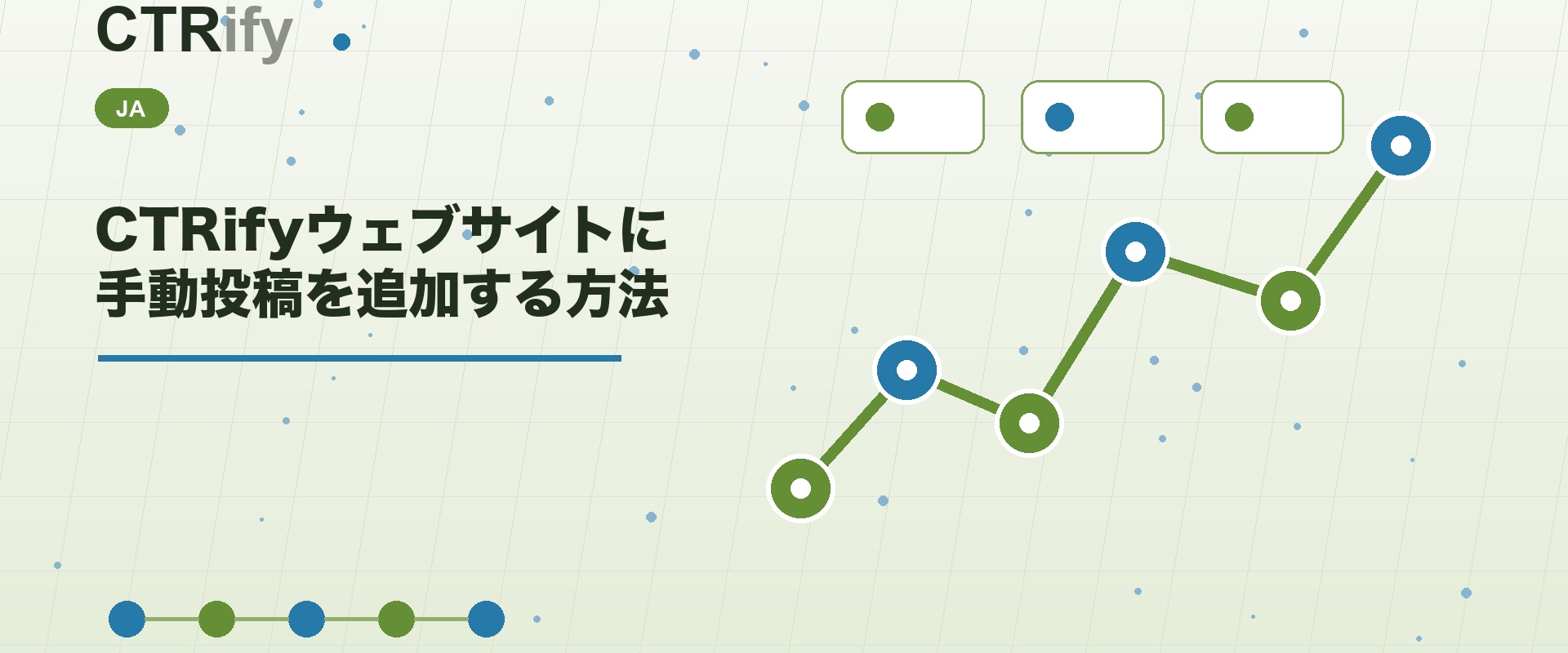 CTRifyウェブサイトに手動投稿を追加する方法