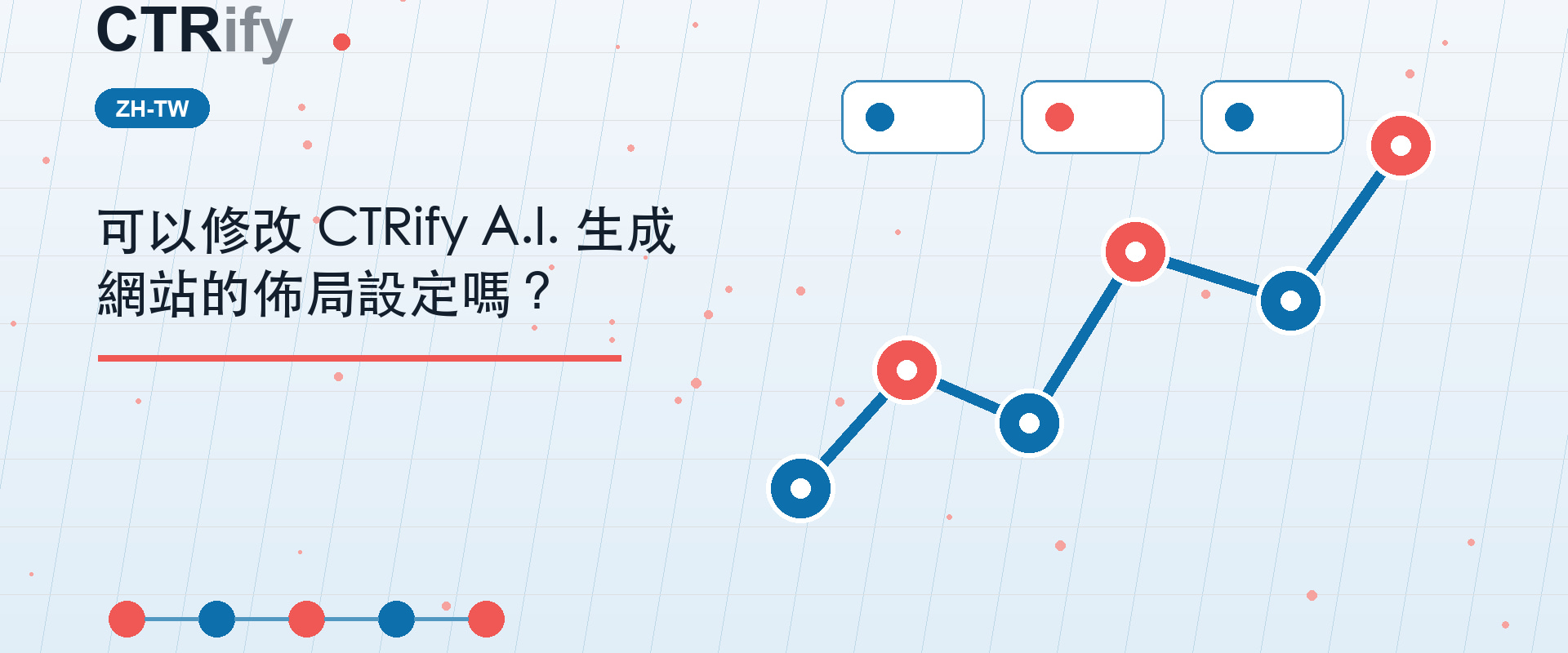 可以修改 CTRify A.I. 生成網站的佈局設定嗎？
