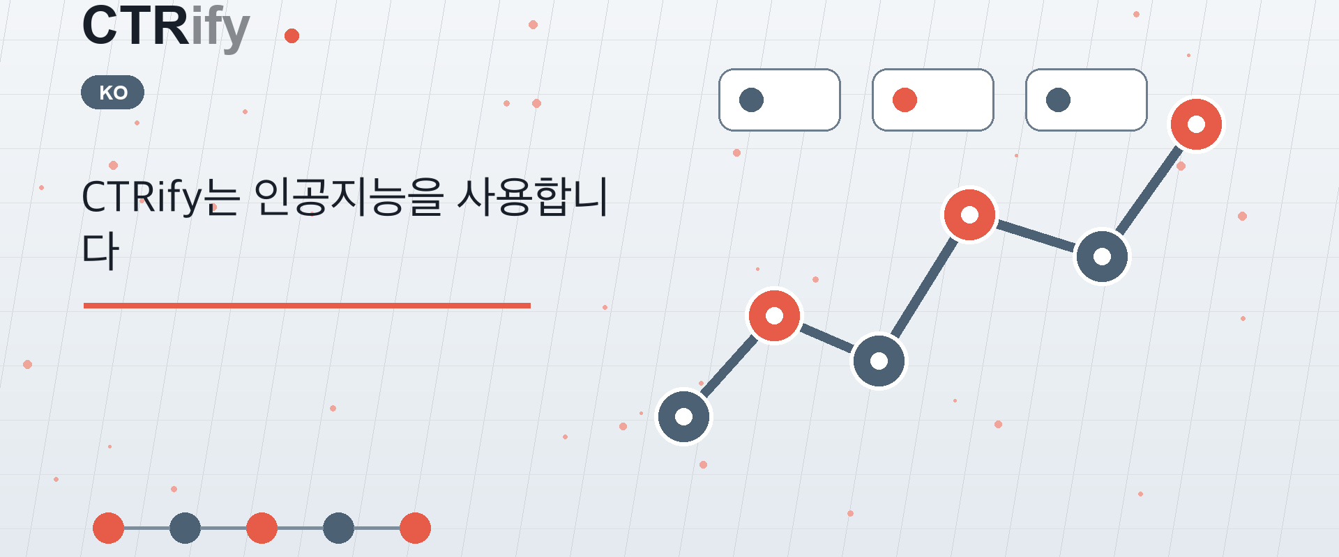 CTRify는 인공지능을 사용합니다