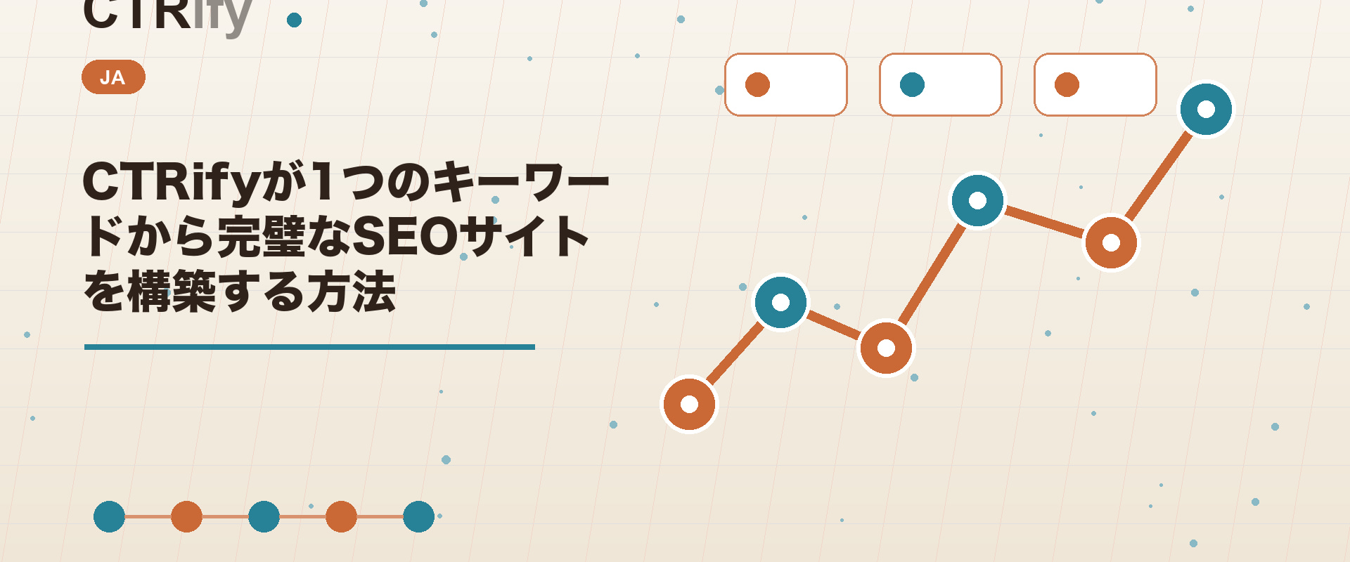 CTRifyが1つのキーワードから完璧なSEOサイトを構築する方法
