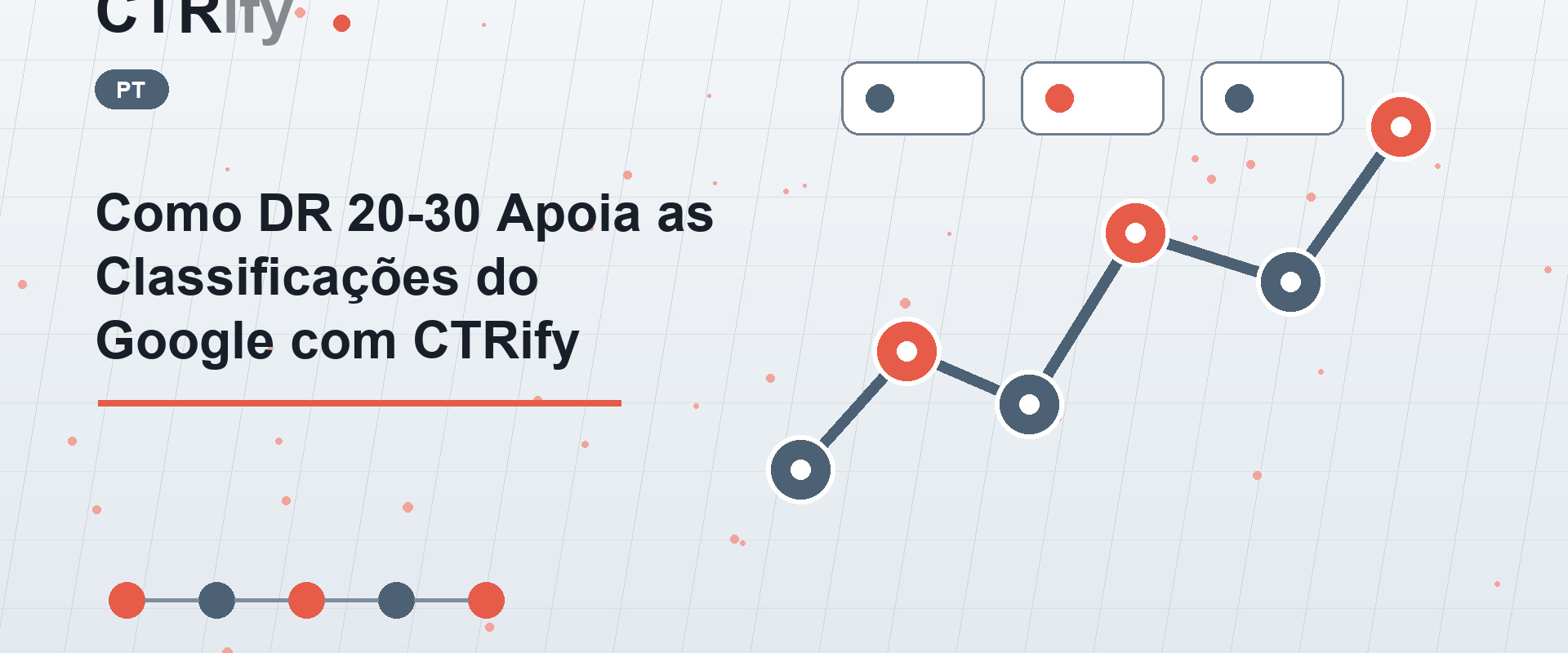 Como DR 20-30 Apoia as Classificações do Google com CTRify