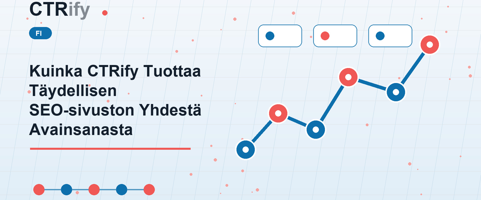 Kuinka CTRify Tuottaa Täydellisen SEO-sivuston Yhdestä Avainsanasta