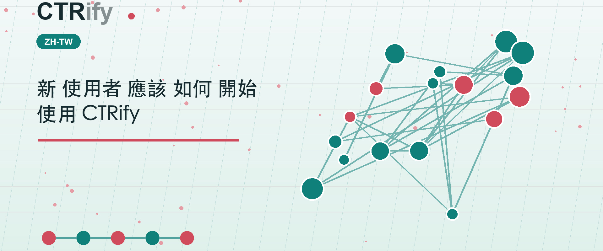 新 使用者 應該 如何 開始 使用 CTRify