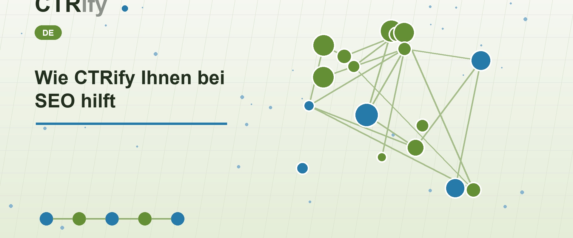 Wie CTRify Ihnen bei SEO hilft