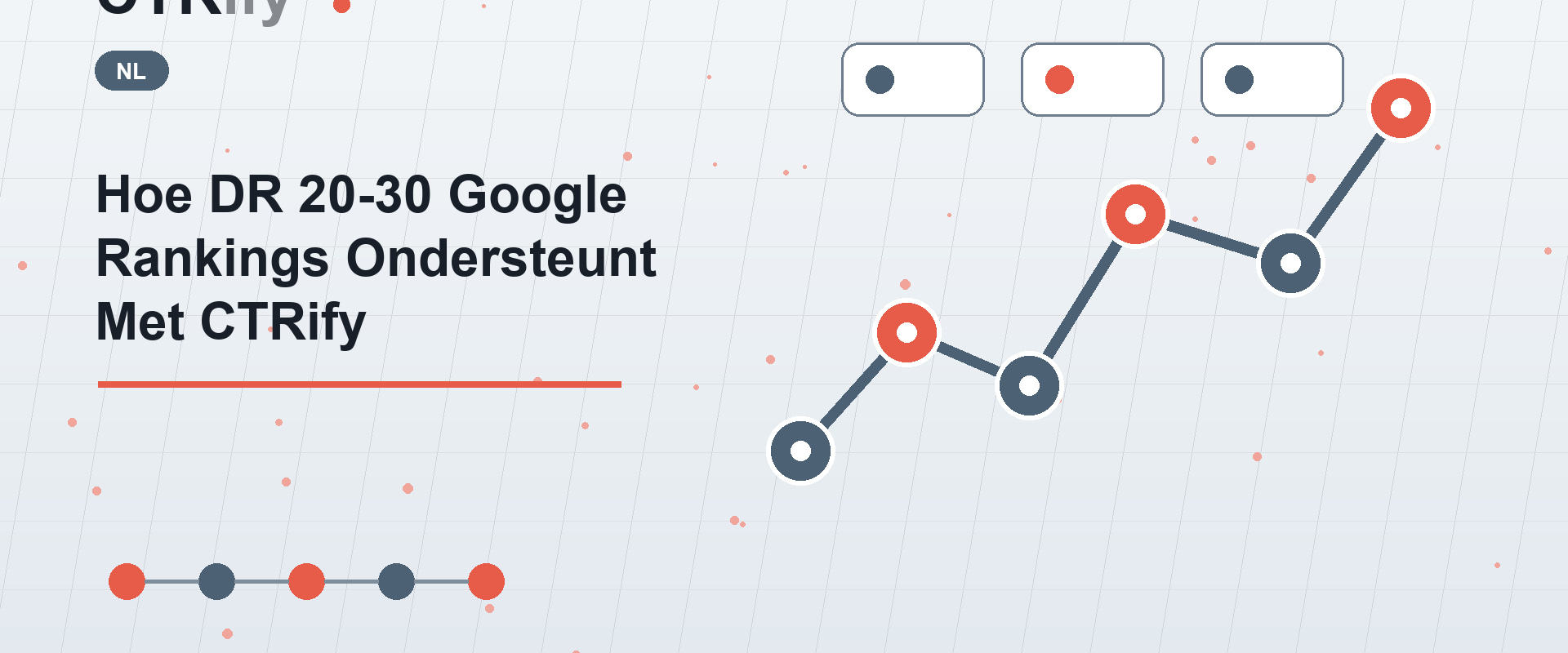 Hoe DR 20-30 Google Rankings Ondersteunt Met CTRify