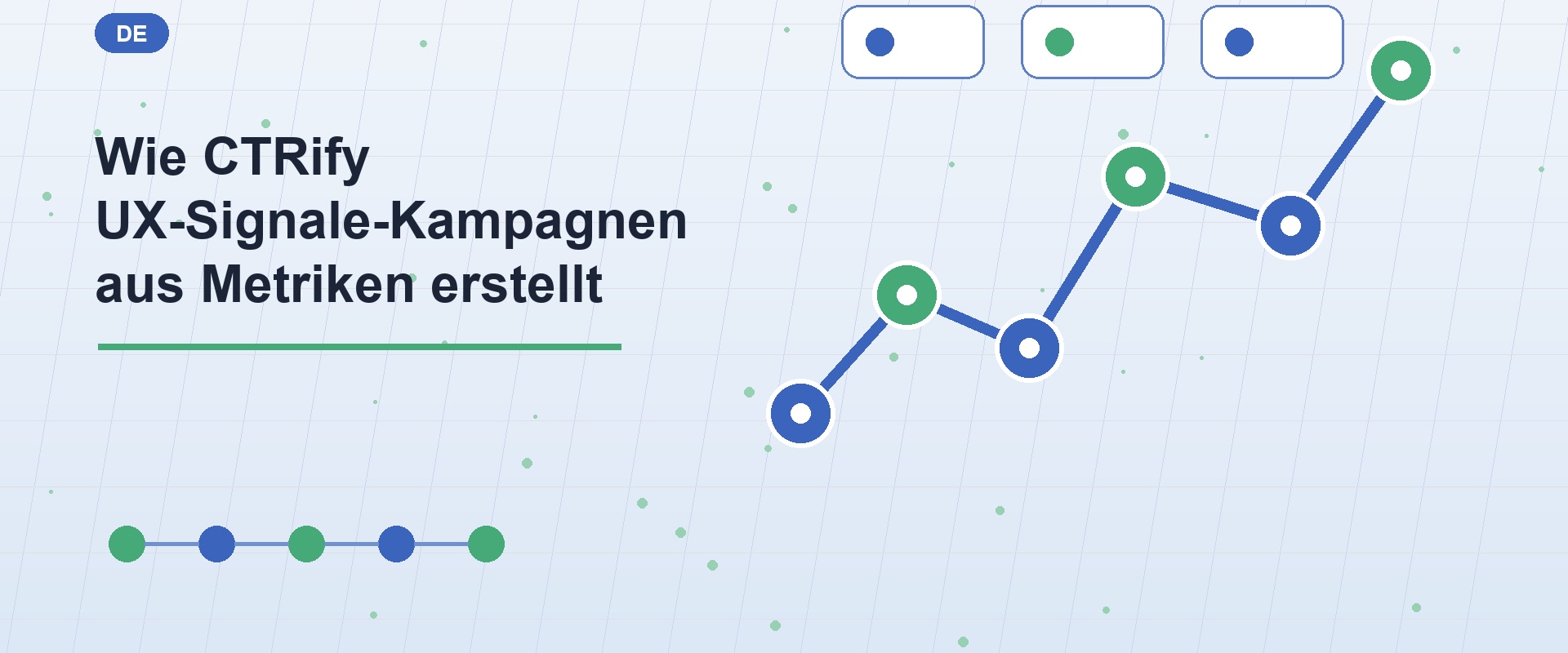 Wie CTRify UX-Signale-Kampagnen aus Metriken erstellt