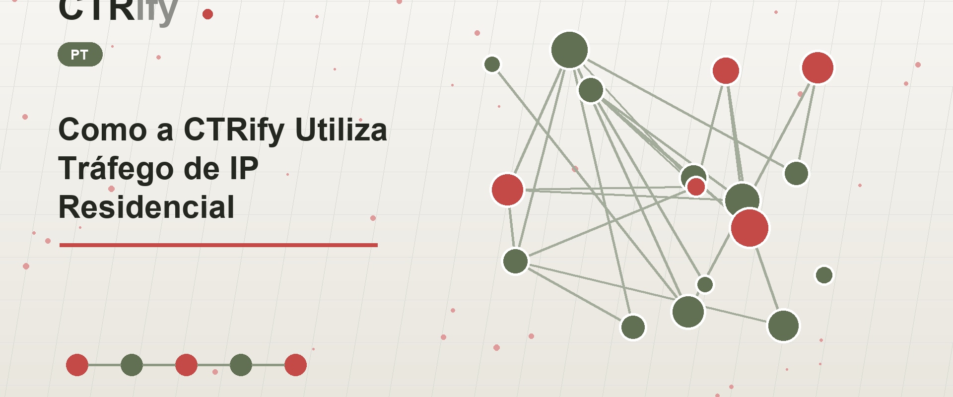Como a CTRify Utiliza Tráfego de IP Residencial