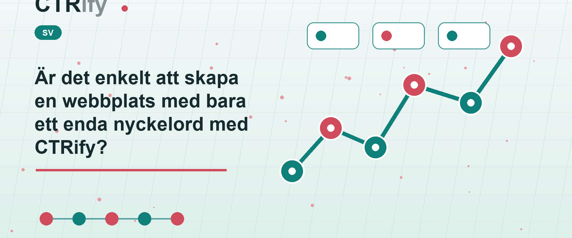 Är det enkelt att skapa en webbplats med bara ett enda nyckelord med CTRify?