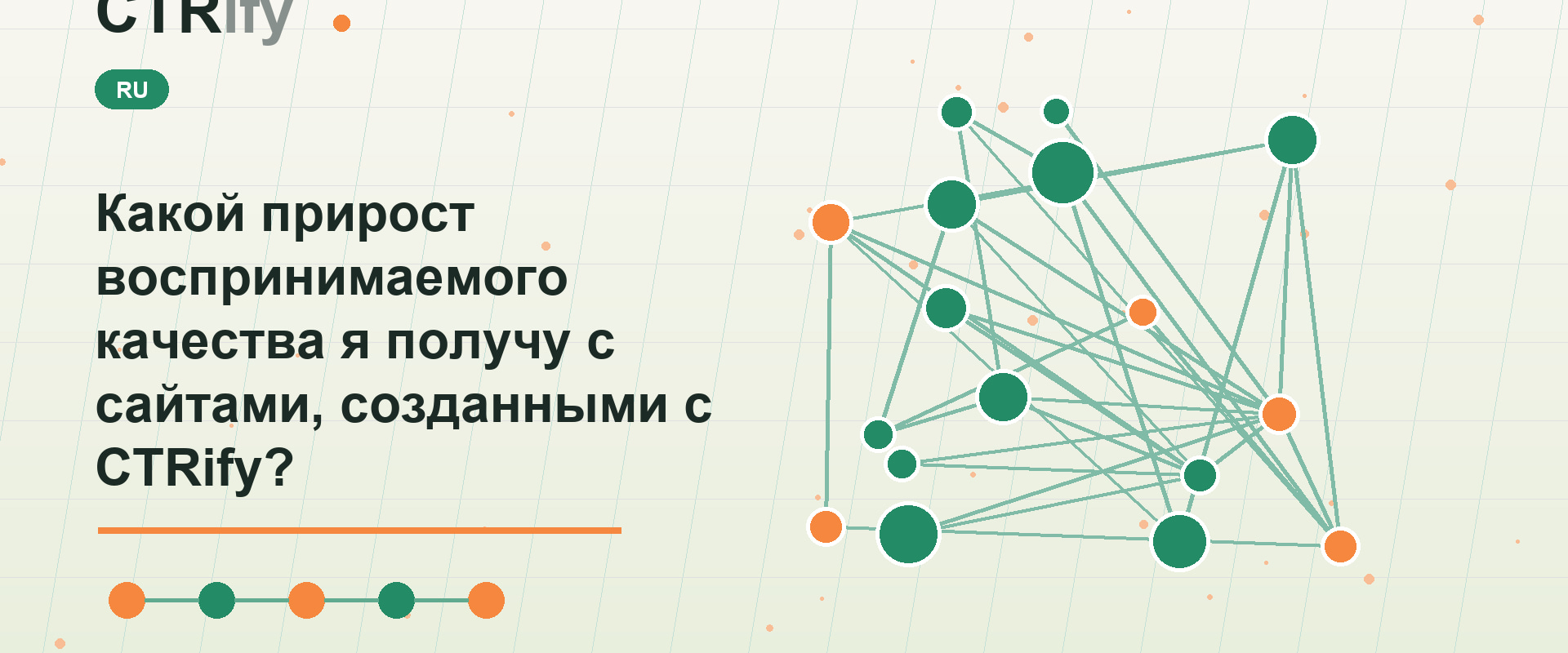 Какой прирост воспринимаемого качества я получу с сайтами, созданными с CTRify?