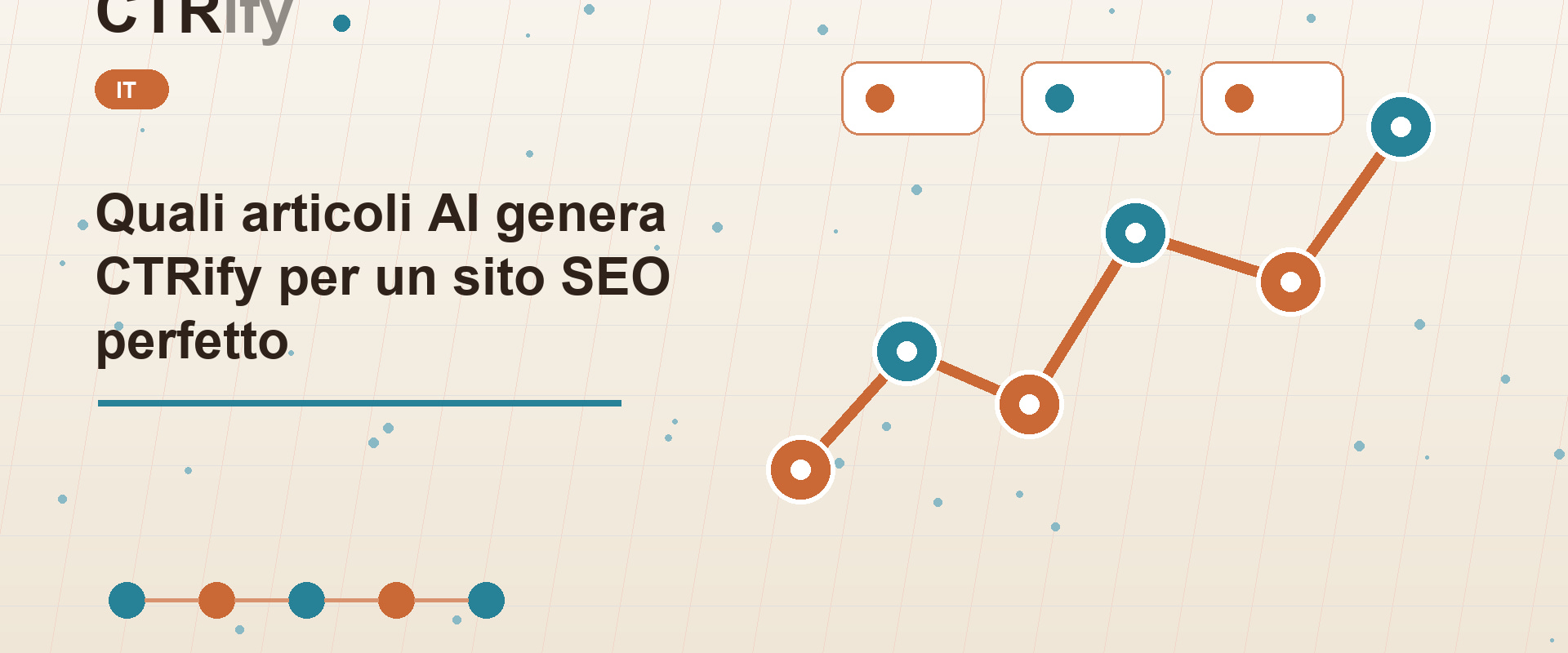 Quali articoli AI genera CTRify per un sito SEO perfetto