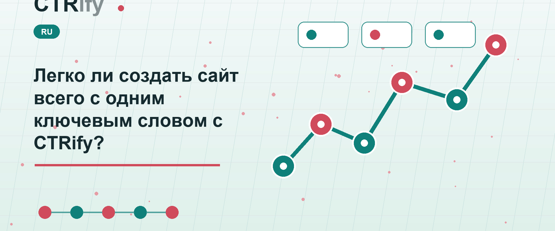 Легко ли создать сайт всего с одним ключевым словом с CTRify?