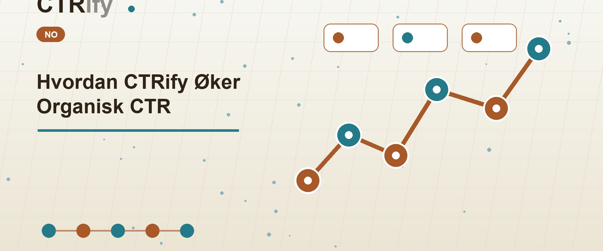 Hvordan CTRify Øker Organisk CTR