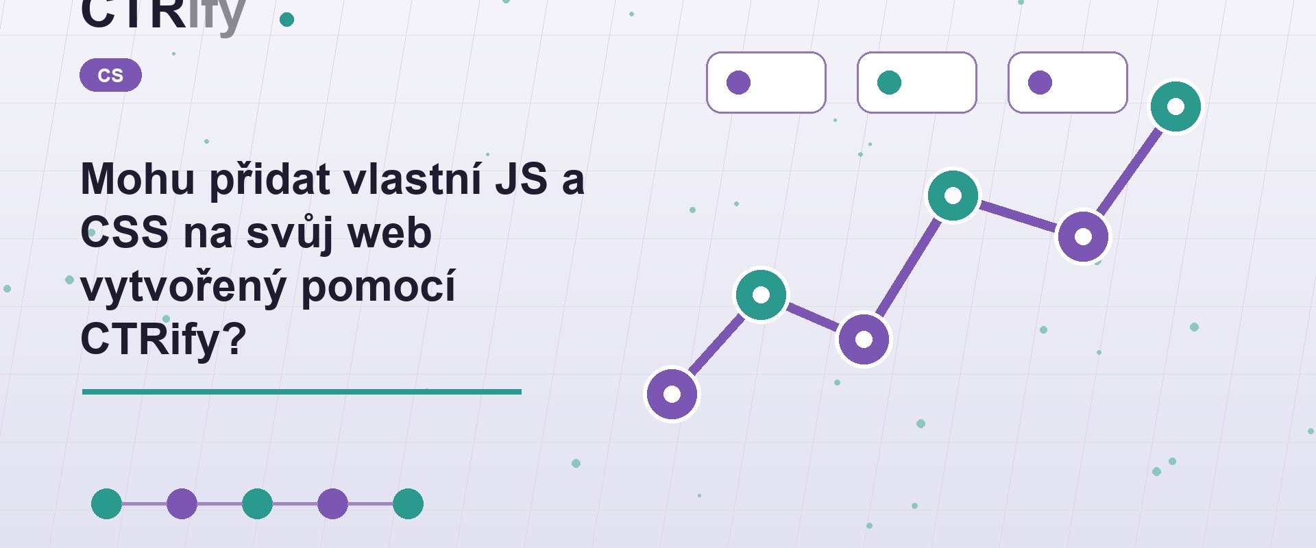 Mohu přidat vlastní JS a CSS na svůj web vytvořený pomocí CTRify?
