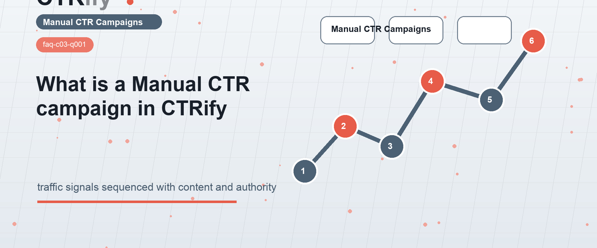 Qu est ce qu une campagne CTR manuelle dans CTRify