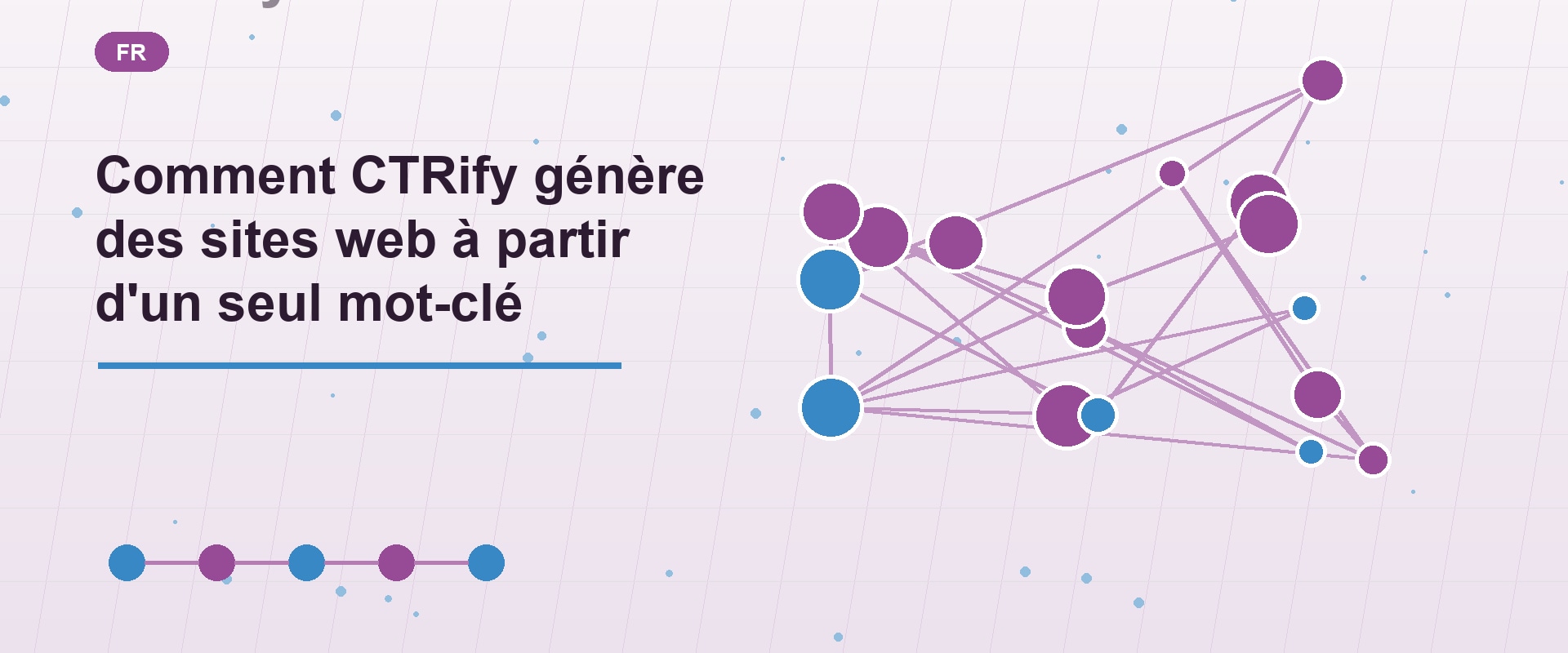 Comment CTRify génère des sites web à partir d'un seul mot-clé