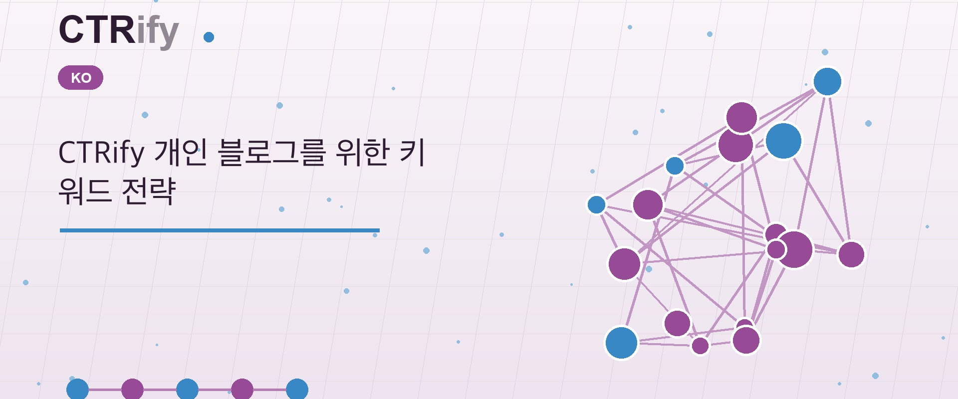 CTRify 개인 블로그를 위한 키워드 전략