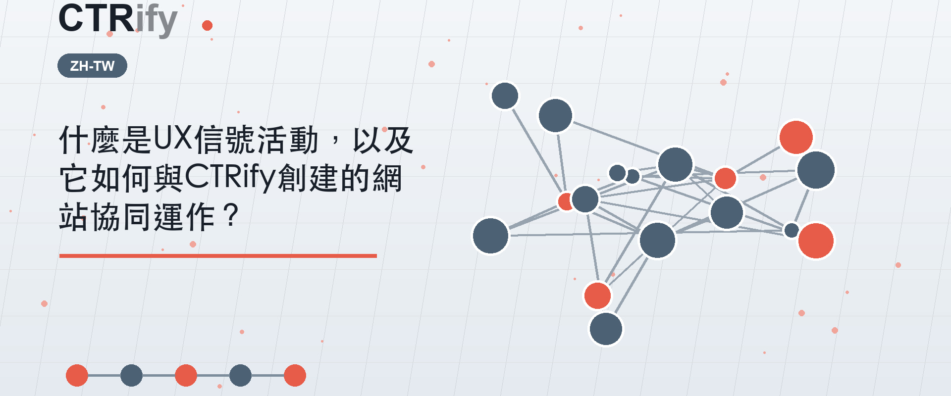 什麼是UX信號活動，以及它如何與CTRify創建的網站協同運作？
