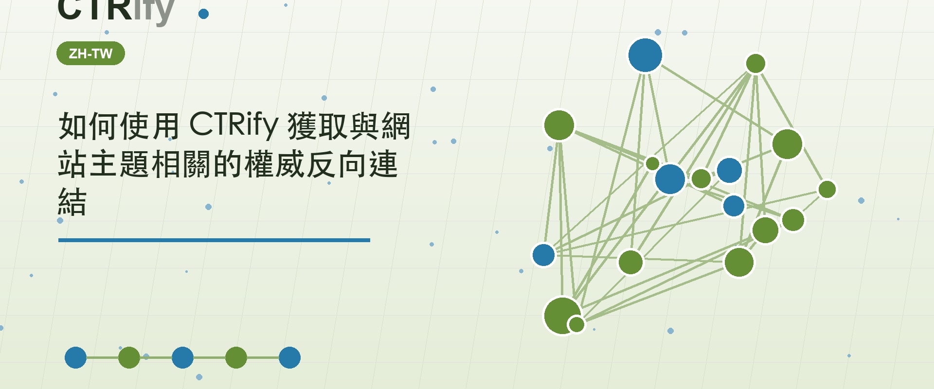 如何使用 CTRify 獲取與網站主題相關的權威反向連結