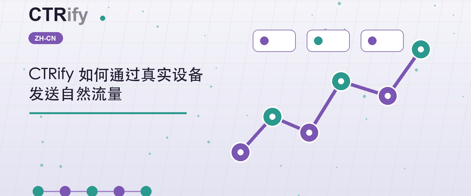 CTRify 如何通过真实设备发送自然流量