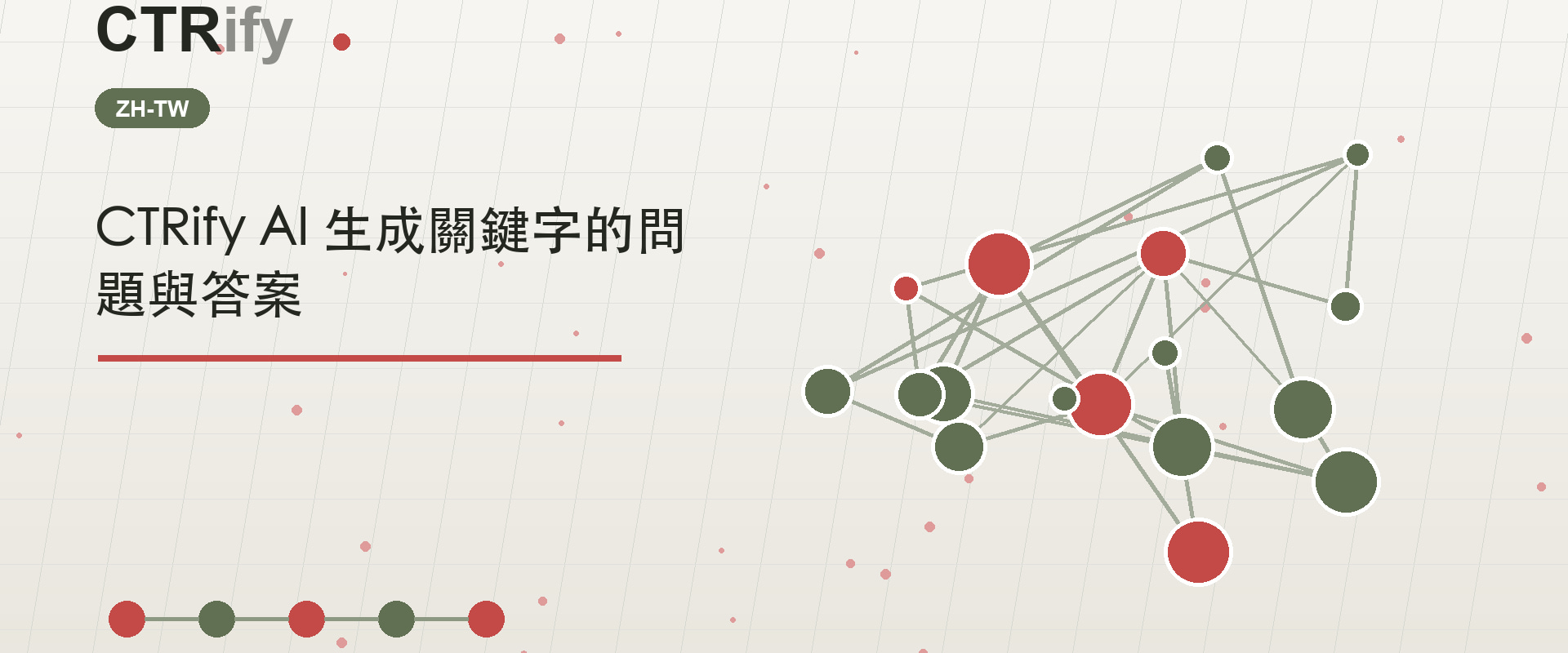CTRify AI 生成關鍵字的問題與答案