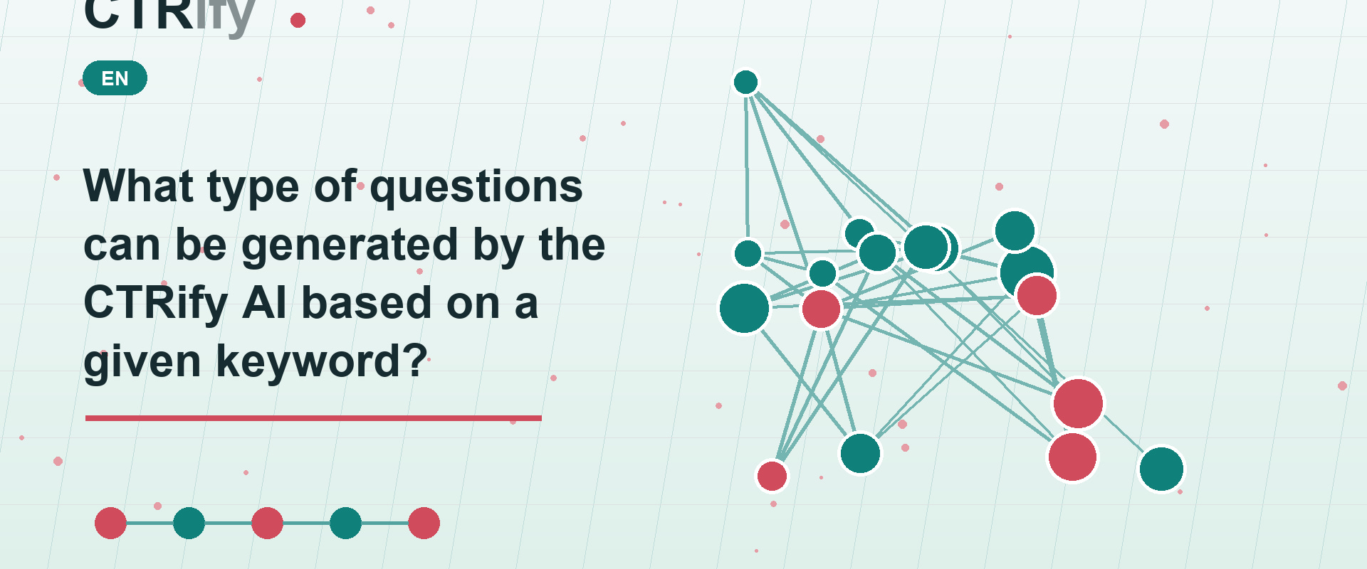 What type of questions can be generated by the CTRify AI based on a given keyword?