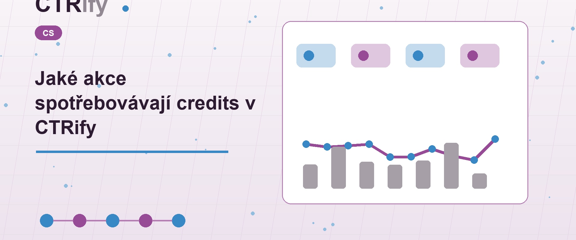 Jaké akce spotřebovávají credits v CTRify