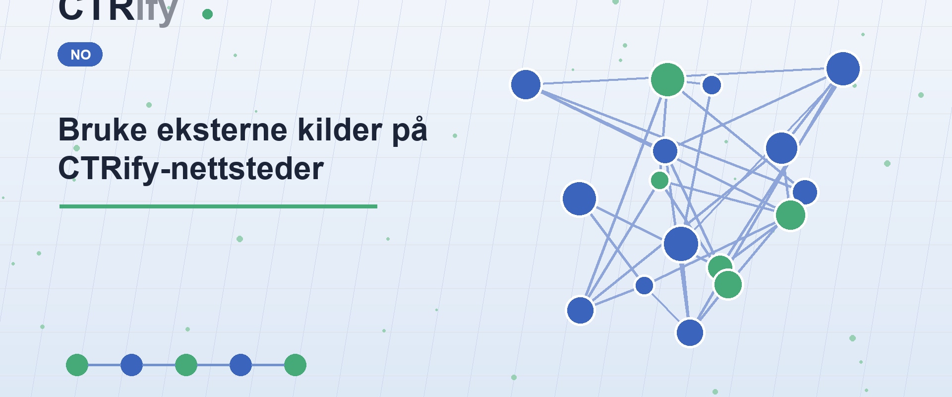 Bruke eksterne kilder på CTRify-nettsteder