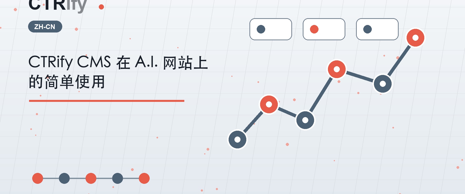 CTRify CMS 在 A.I. 网站上的简单使用