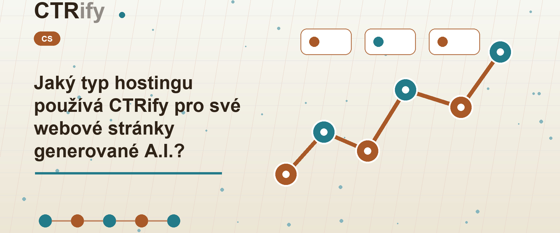 Jaký typ hostingu používá CTRify pro své webové stránky generované A.I.?