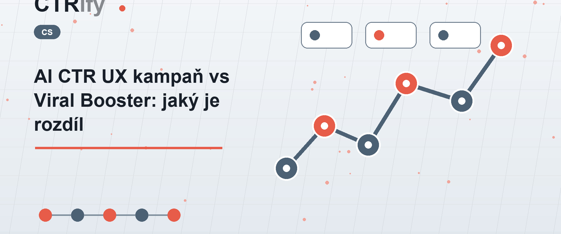 AI CTR UX kampaň vs Viral Booster: jaký je rozdíl