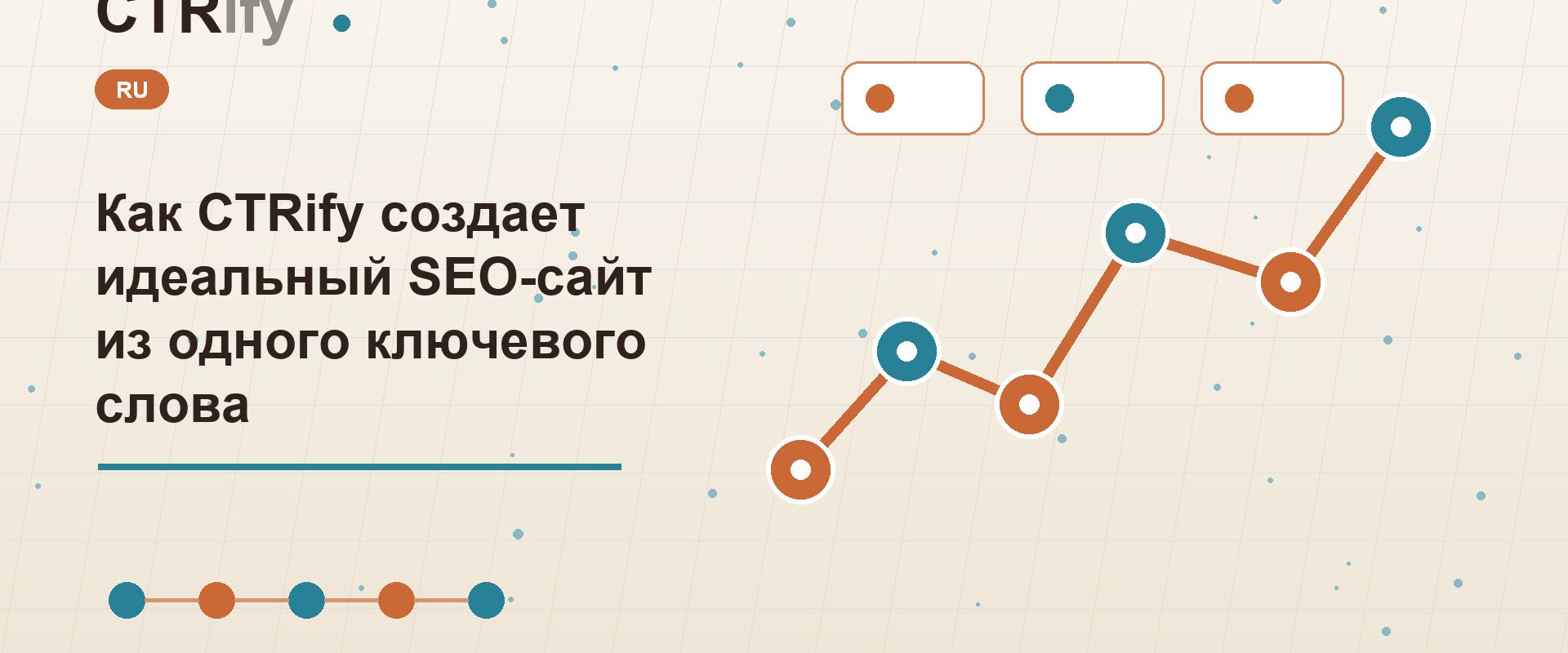 Как CTRify создает идеальный SEO-сайт из одного ключевого слова
