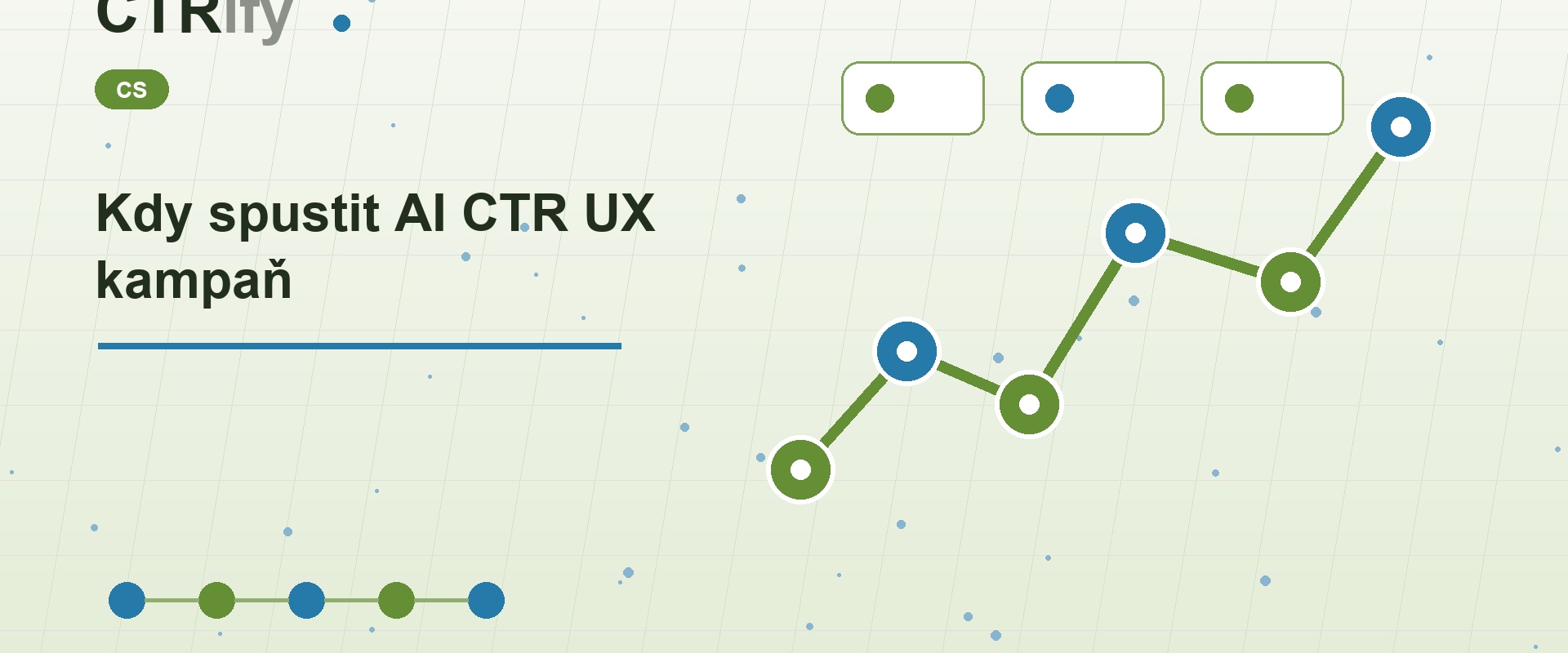 Kdy spustit AI CTR UX kampaň