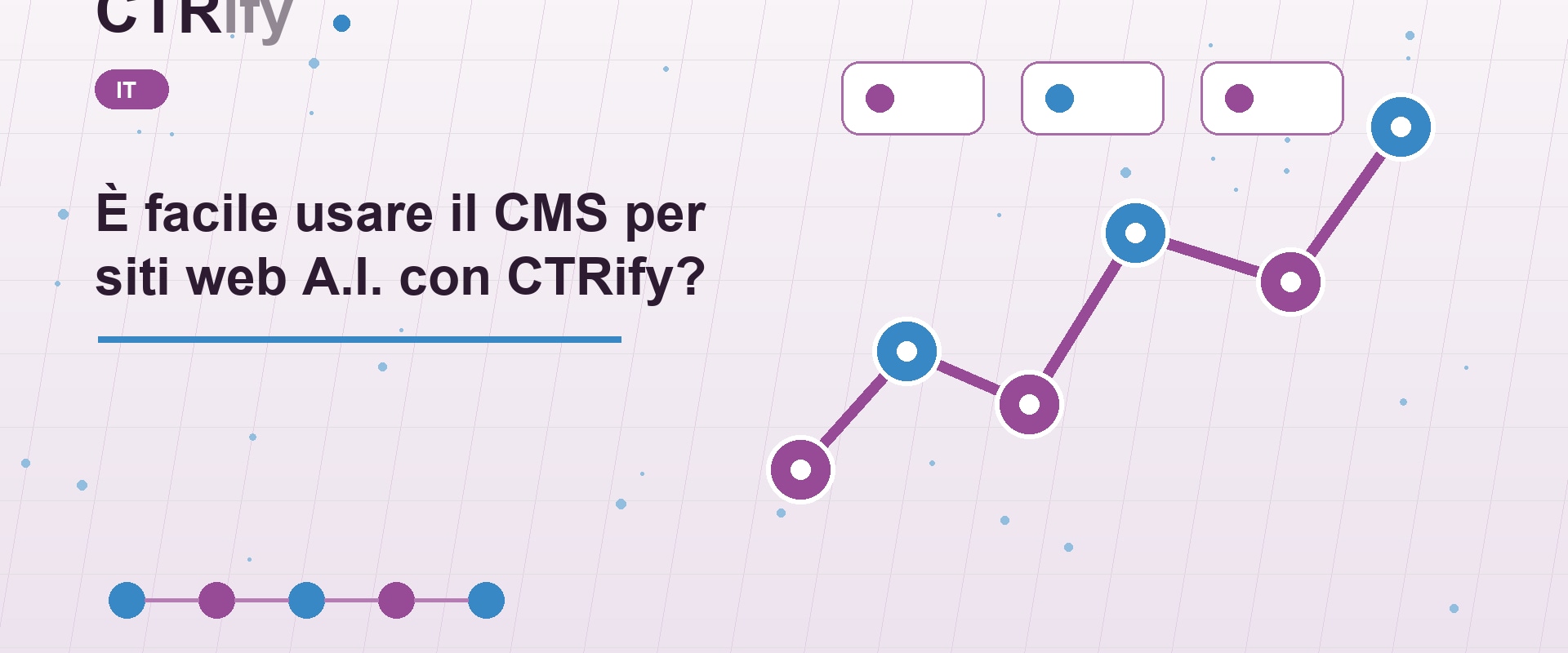 È facile usare il CMS per siti web A.I. con CTRify?