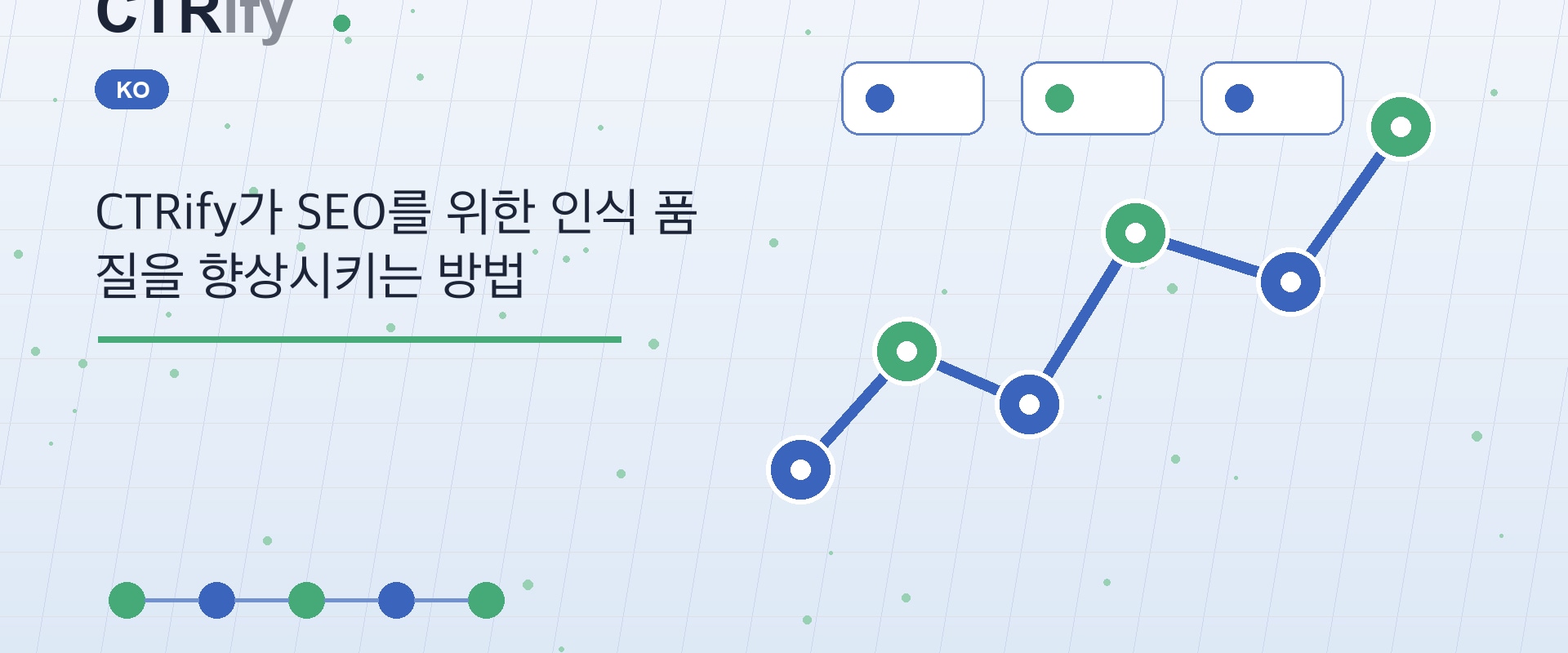 CTRify가 SEO를 위한 인식 품질을 향상시키는 방법