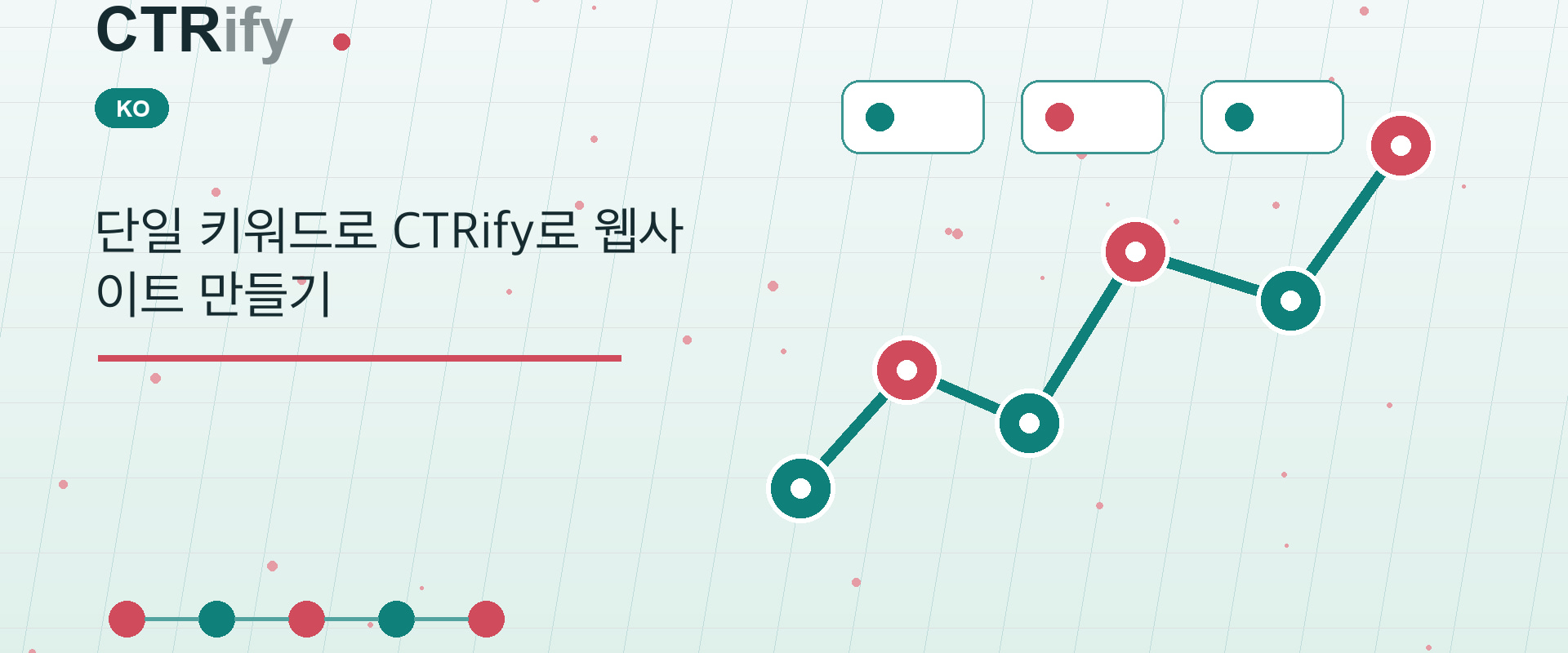 단일 키워드로 CTRify로 웹사이트 만들기