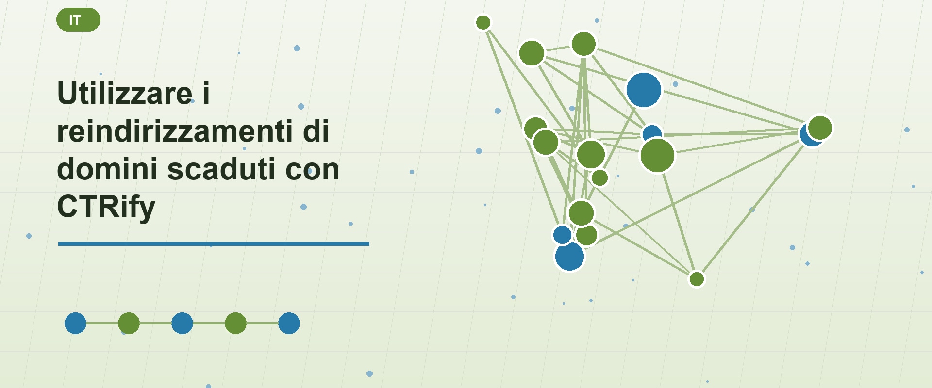Utilizzare i reindirizzamenti di domini scaduti con CTRify