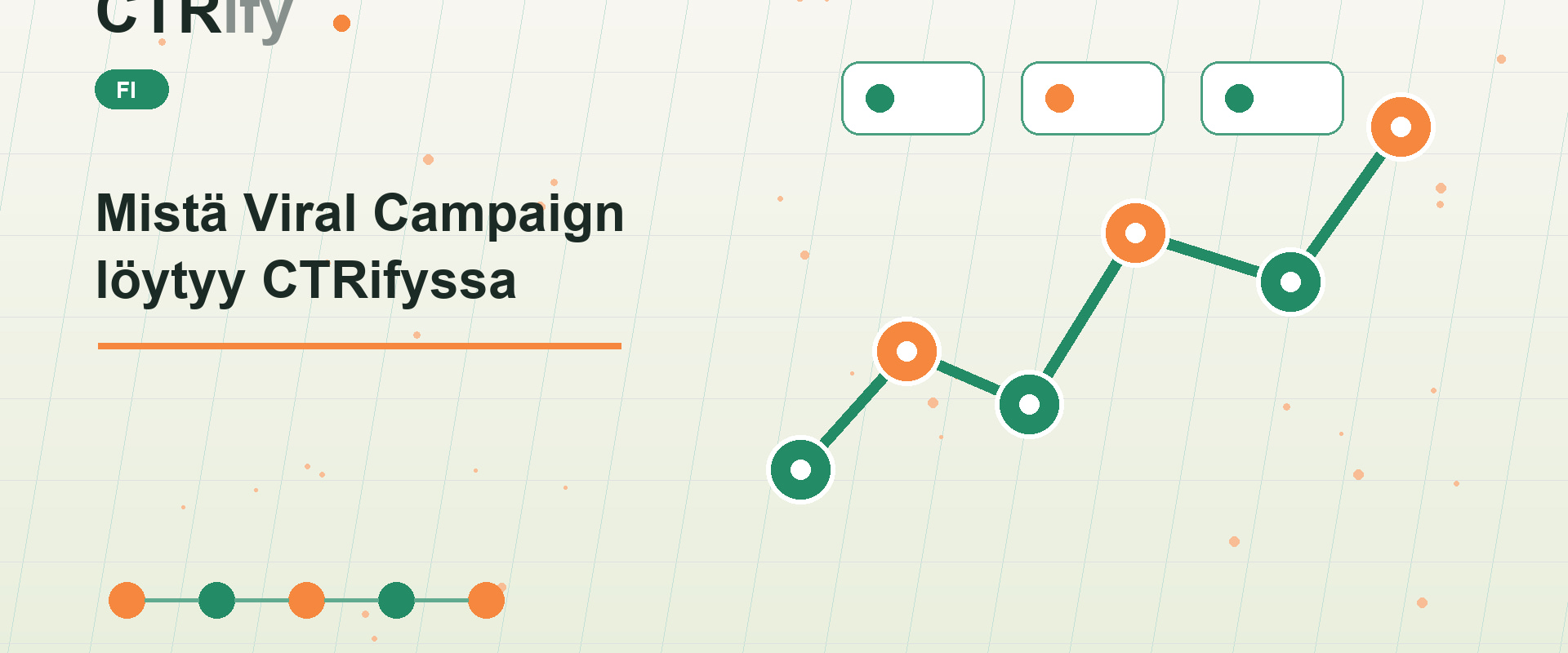 Mistä Viral Campaign löytyy CTRifyssa