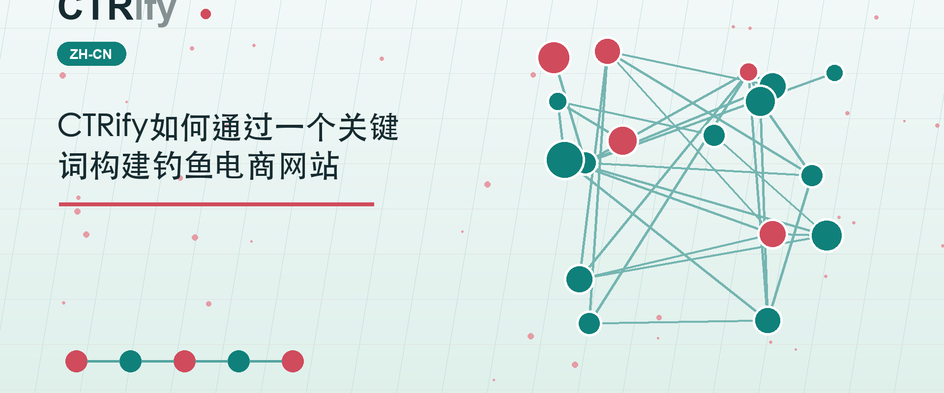CTRify如何通过一个关键词构建钓鱼电商网站