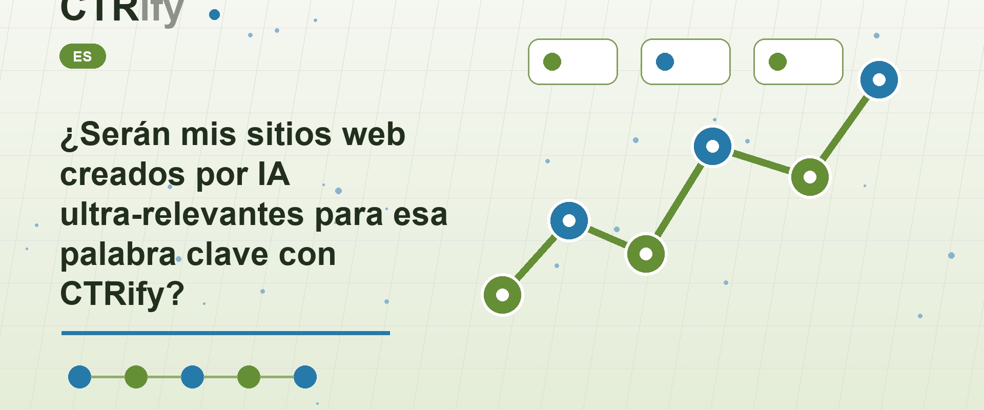 ¿Serán mis sitios web creados por IA ultra-relevantes para esa palabra clave con CTRify?