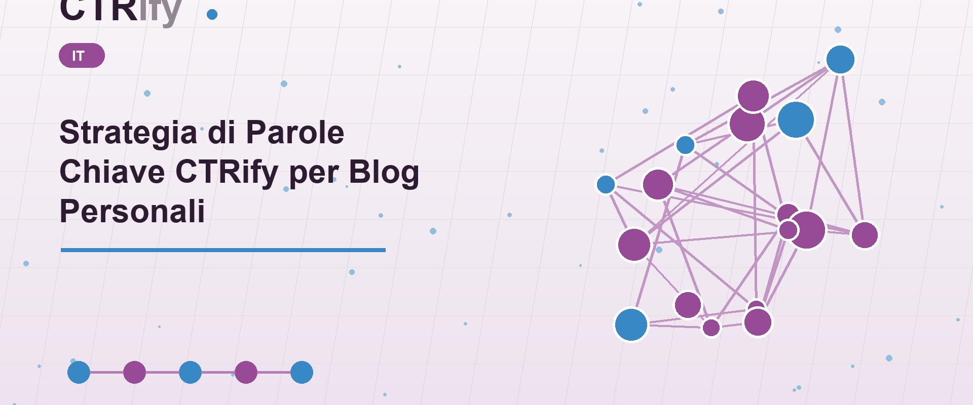 Strategia di Parole Chiave CTRify per Blog Personali