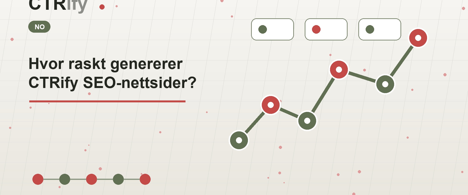 Hvor raskt genererer CTRify SEO-nettsider?
