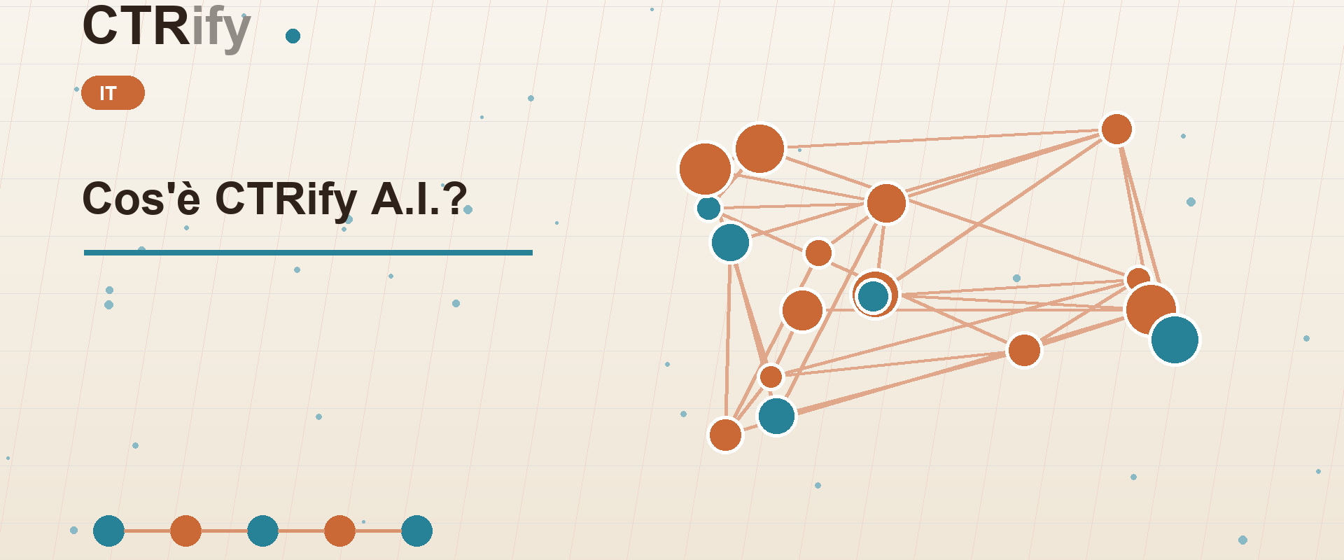 Cos'è CTRify A.I.?