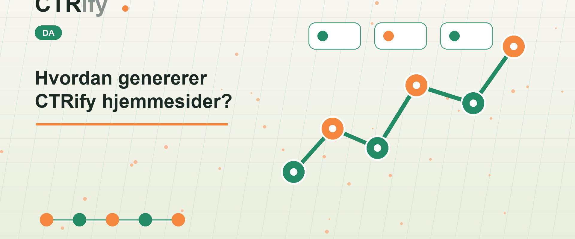 Hvordan genererer CTRify hjemmesider?