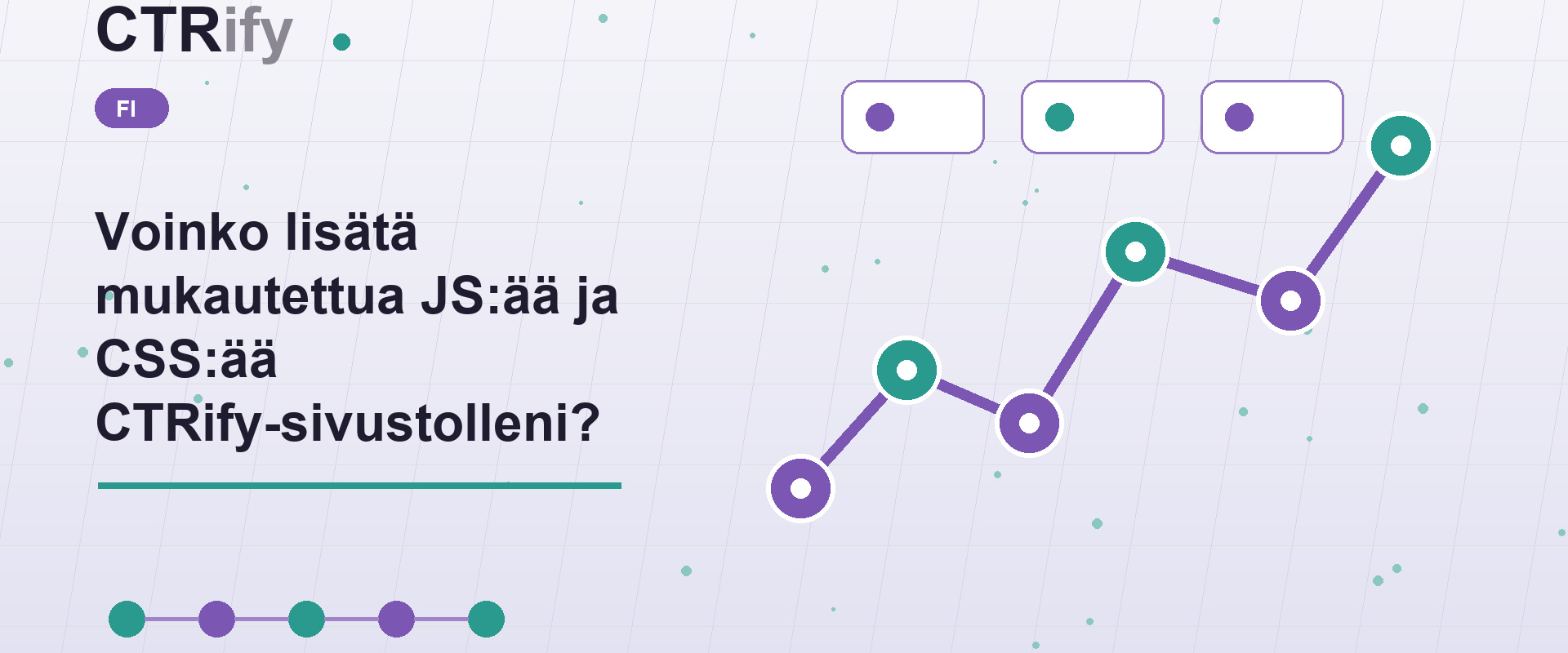 Voinko lisätä mukautettua JS:ää ja CSS:ää CTRify-sivustolleni?