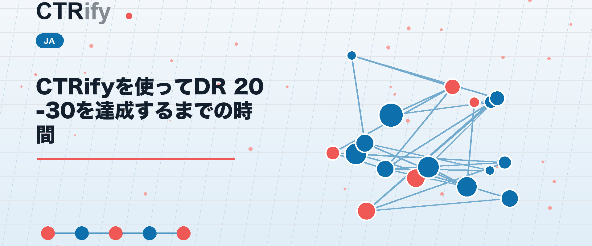 CTRifyを使ってDR 20-30を達成するまでの時間