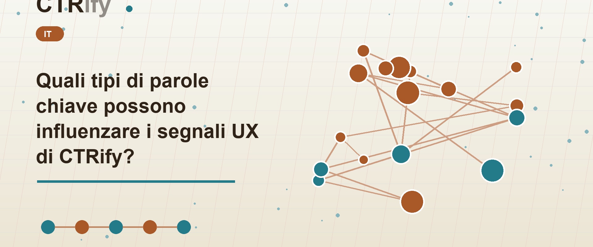 Quali tipi di parole chiave possono influenzare i segnali UX di CTRify?